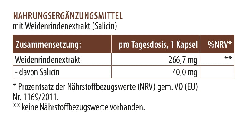 Zusammensetzung von Algosal mit Weidenrindenextrakt und Salicin pro Tagesdosis (1 Kapsel) – Nährwertangaben von RepaVital