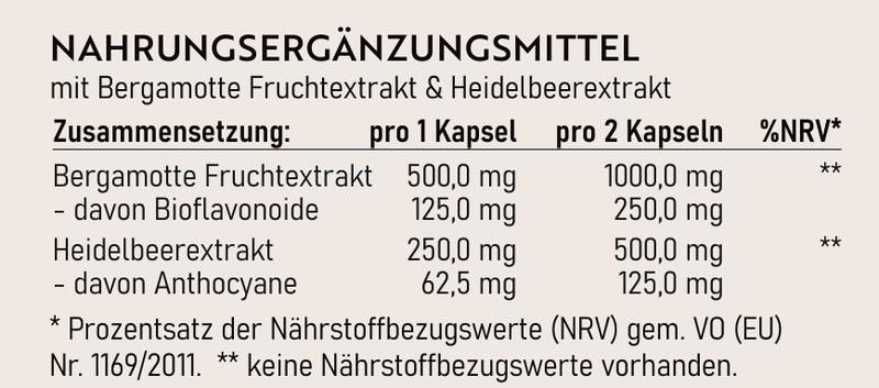 Bermyrtill-Vergelip combo
