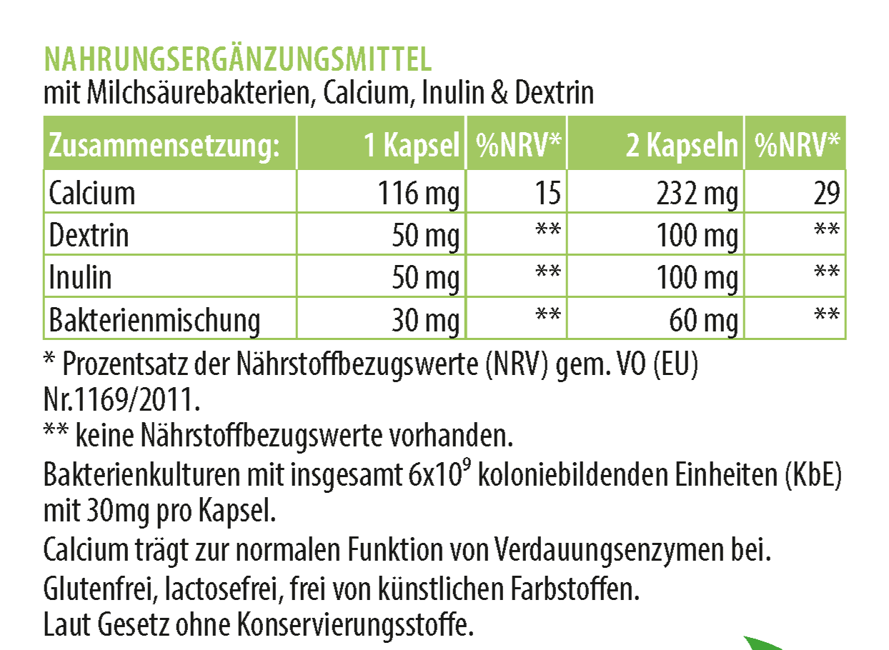 Zusammensetzung Darm13 mit Calcium,  Dextrin, Inulin usw