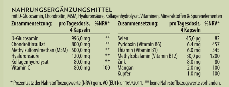 Algosal-Glucosamine Combo
