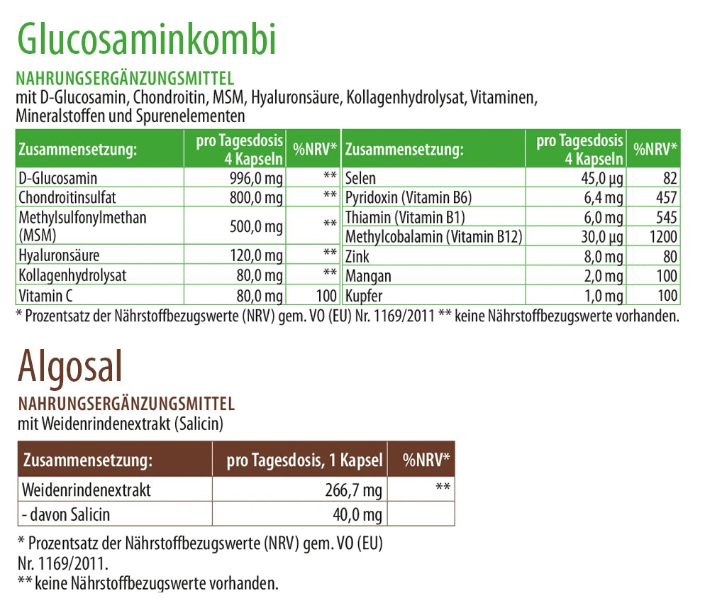 Nährwerttabelle der Nahrungsergänzungsmittel Glucosaminkombi und Algosal mit Vitaminen, Mineralstoffen und Pflanzenextrakt
