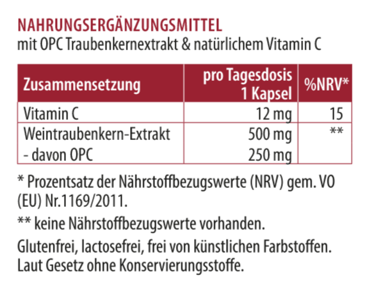 Zusammensetzung von OPC Traubenkernextrakt