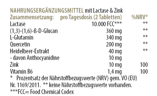 Nährwerttabelle eines Nahrungsergänzungsmittels mit Lactase, Zink, Glutamin, Heidelbeer-Extrakt, Quercetin und Vitamin B6 – Dosierungsangaben und NRV-Werte pro Tagesdosis in mg