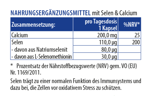 Zusammensetzung: Calcium und Selen pro Kapsel – Nährwerttabelle