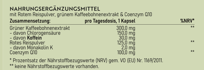 Bermyrtill-Vergelip combo