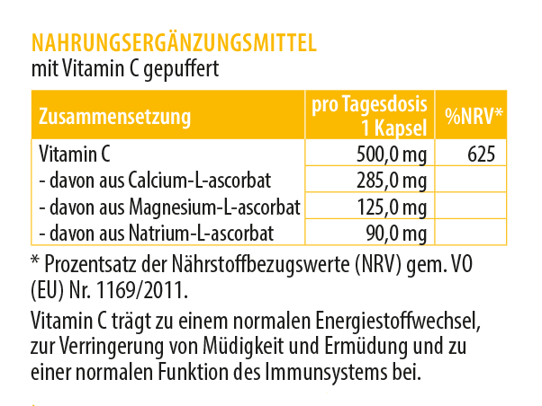 Zusammensetzung. Nahrungsergänzungsmittel Vitamin C gepuffert