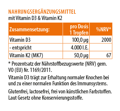 Vitamin D3 K2 Tropfen 4000 I.E. mit Vitamin K2 (MK7) – Zusammensetzung von RepaVital