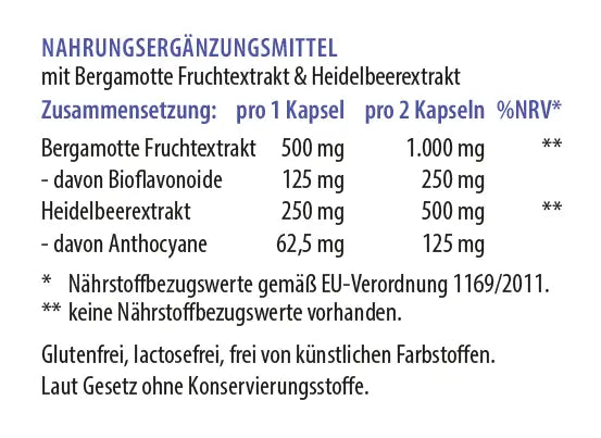 Zusammensetzung eines Nahrungsergänzungsmittels mit Bergamotte-Fruchtextrakt und Heidelbeerextrakt pro Kapsel