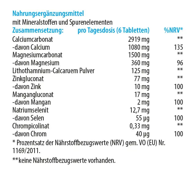 Zusammensetzung Nahrungsergänzungsmittel Extra Cell mit Mineralstoffen und Spurenelementen pro Tagesdosis von sechs Tabletten