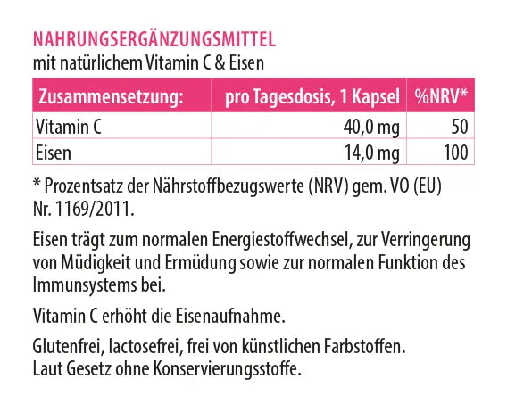 Zusammensetzung des Nahrungsergänzungsmittels Ferrin Plus mit natürlichem Vitamin C und Eisen pro Tagesdosis