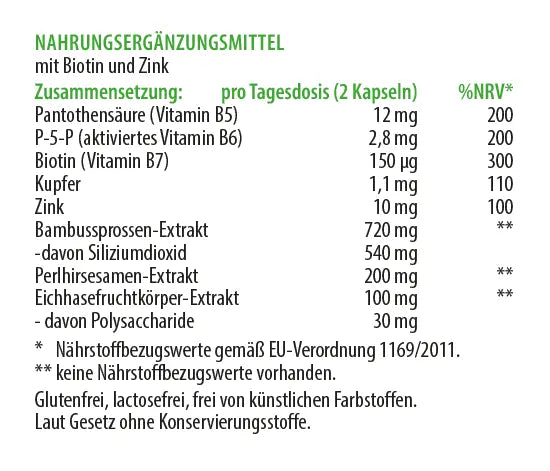 Zusammensetzung von Haut Haare Nägel: Nährstofftabelle mit Biotin, Zink, Vitaminen und Pflanzenextrakten pro Tagesdosis.