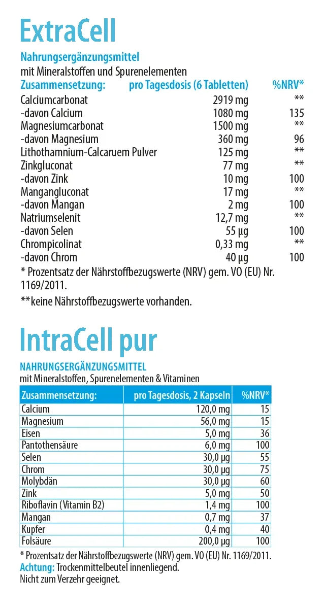 Nährwerttabellen ExtraCell und IntraCell pur mit Mineralstoffen, Spurenelementen und Vitaminen je Tagesdosis.