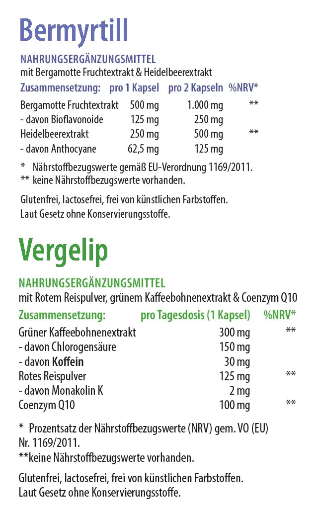 Zusammensetzungstabelle Bermyrtill und Vergelip mit Mengen pro Tagesdosis sowie %NRV gemäß EU-Verordnung.