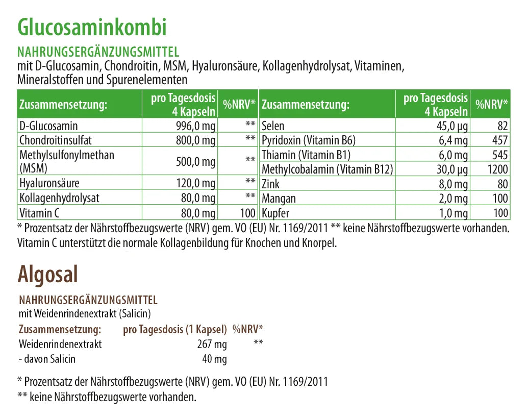 Nährwerttabelle der Nahrungsergänzungsmittel Glucosaminkombi und Algosal mit Vitaminen, Mineralstoffen und Pflanzenextrakt