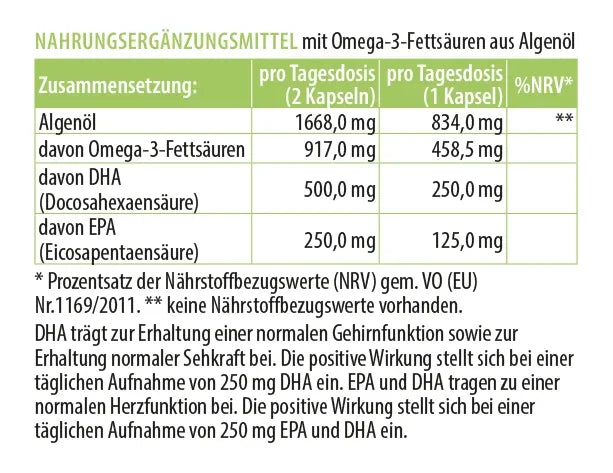 Zusammensetzung von Omega-3-Nahrungsergänzungsmittel aus Algenöl mit DHA und EPA pro Tagesdosis