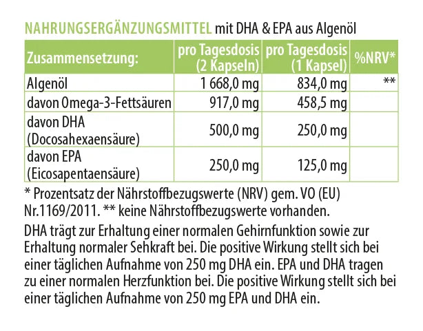 Zusammensetzung von Omega-3-Nahrungsergänzungsmittel aus Algenöl mit DHA und EPA pro Tagesdosis