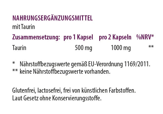 Zusammensetzungstabelle von Taurin 500 mg mit Angabe pro Kapsel und pro Tagesdosis gemäß EU-Nährwertverordnung