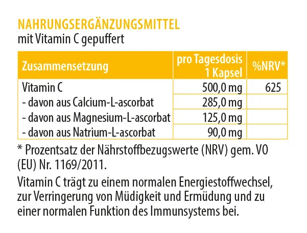 Zusammensetzung Vitamin C gepuffert: 500 mg Vitamin C pro Kapsel aus Calcium-, Magnesium- und Natrium-L-ascorbat