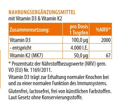 Zusammensetzungstabelle von D3 K2: Vitamin D3 100 µg (4000 I.E.) und Vitamin K2 MK7 50 µg pro Tropfen